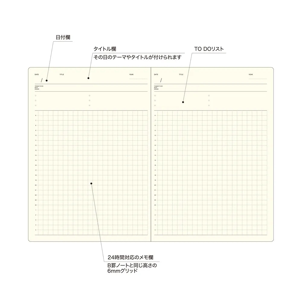 Laconic Style A5 Refill - Daily
