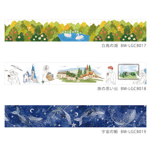 Memories of Travel Washi Tape
