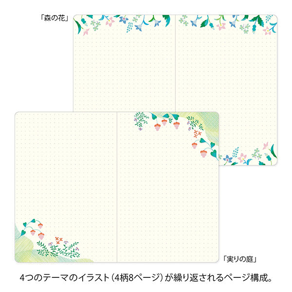 Yuru Log is a notebook series that allows anyone to easily keep a record of their daily lives in a "loose and fun" way. Yuru means Relax and Log stand for Record. It is perfect for people who want to enjoy recording their daily lives while decorating their notebooks or diaries but are not good at layout or drawing, or for beginners who are interested but find it difficult to get started.
The "floral pattern" design was created by Yui Okumura, known for its refreshing transparency and delicate use of color