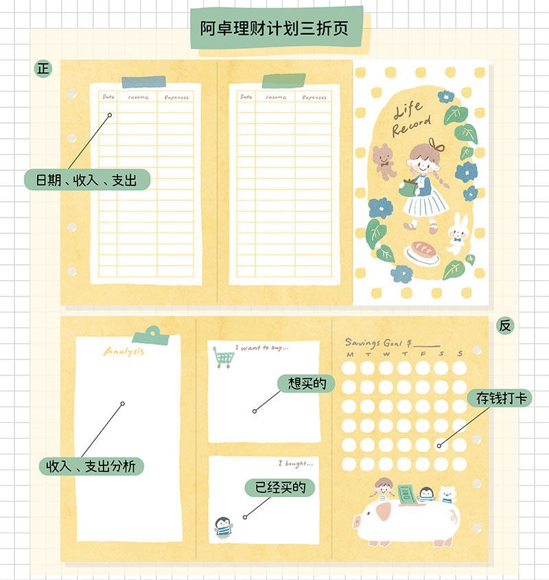 Molinta - Financial Plan M5 Tri-Fold Pages
Track all your expenses and savings with these tri-fold inserts to reach your financial goals!
Specifications: 183mmx105mm
Material: 120g white craft
Number of pages: 10