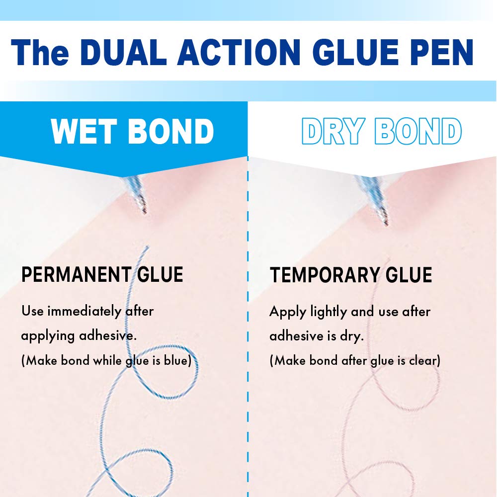 These unique glue pens have two distinct bond types. When applying for a long-lasting bond, use when glue is blue and wet. In a few moments, it turns clear after drying, giving a temporary bond. This glue is perfect for paper, cards, photos, and foiling!
Water-based glue
Photo-safe
Acid free
Xylene free