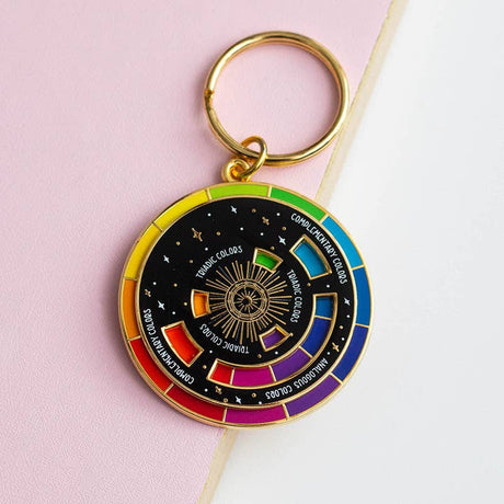 Keychains