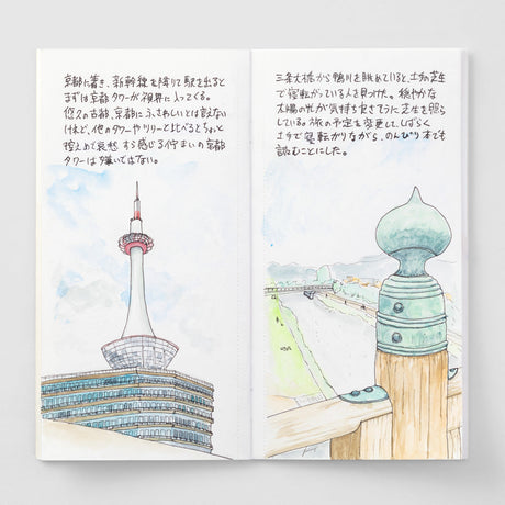 TRAVELER'S notebook 027 Watercolor Paper (Regular Size)