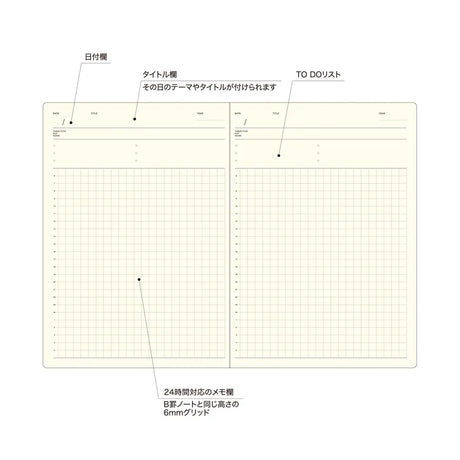 Laconic Style A5 Refill - Daily