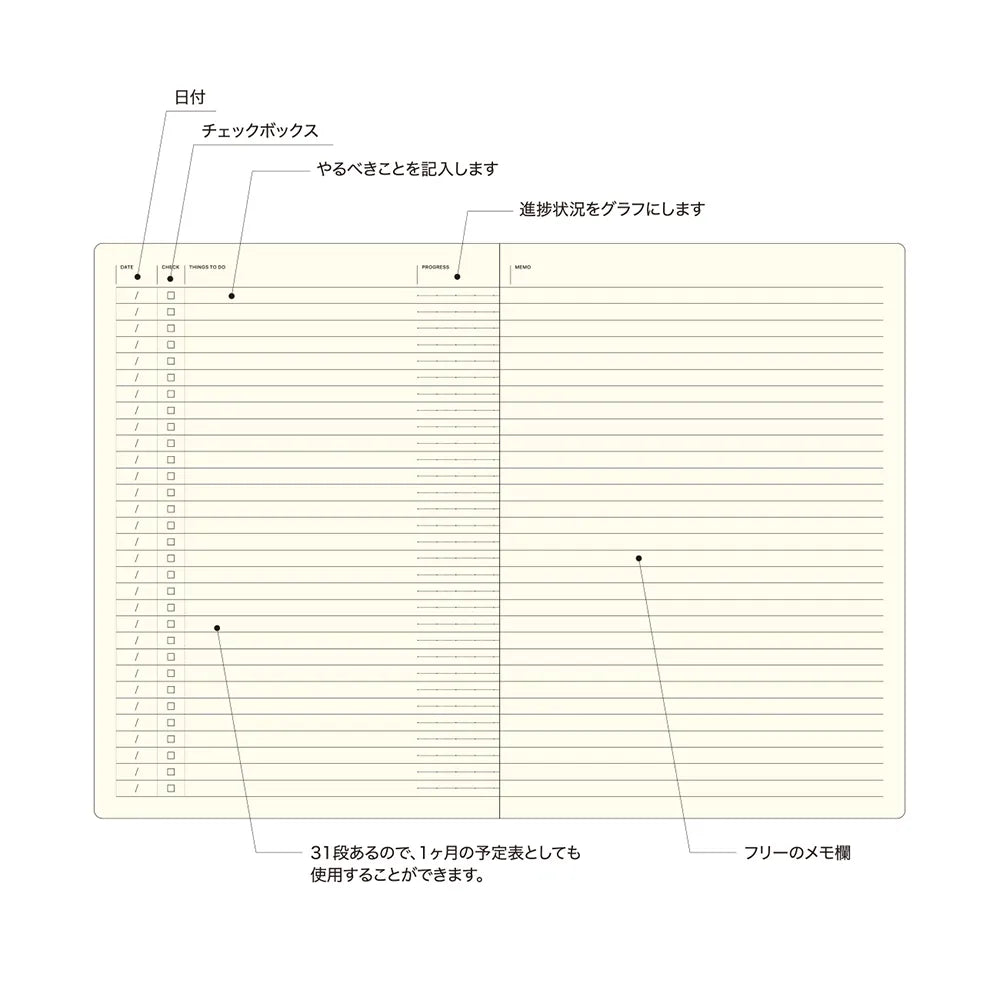 Laconic Style A5 Refill - To Dol