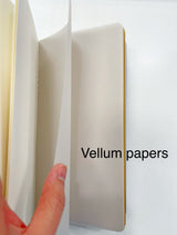 Passport Size Mixed Media Paper Prima Traveler's Journal Refill Notebook