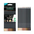 Black Edition Color Pencils with black wood and supersoft leads have great effects on light and even colored and dark paper. Pure Color!