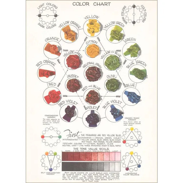 Found Image Press - Color Chart Postcard

Elevate your inventory with this classic 3.5" x 5.5" postcard featuring an image from our Art Misc. collection titled Color Chart. It captures a nostalgic, vintage-inspired aesthetic that customers love. Perfect for adding a charming, retro flair to your repertoire.

• Size: 3.5" × 5.5"

• Made in USA using biodegradable, recycled, and recyclable materials