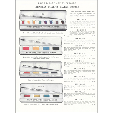 Elevate your inventory with this classic 3.5" x 5.5" postcard featuring an image from our Art Misc. collection titled Watercolor Sets.