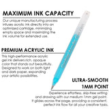 Unleash your creativity with the Grable Bold &amp; Bright Coloring Kit! This collection is your all-in-one artistic adventure, combining smooth, vibrant acrylic gel pens with high-quality themed coloring books. Whether you are an experienced colorist or just starting out, this kit provides everything you need to transform your drawings, journals, and crafts into dazzling, colorful masterpieces. Get ready to experience true color with unmatched performance.