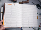 Carefully crafted,
Bringing you a brand new version and format!
The first part is the monthly plan, followed by the weekly plan for 54 weeks.

Highlights:
1. Fill in the date yourself
2. Months from January to December
3. Monthly Notes: 12 patterns in total
4. 54 weeks in total
5.Two styles that we think are the most useful
6. Weekly Notes: 18 patterns, cycled 3 times
7. There is a book cover!

Can be flattened 180 degrees!
A total of 160 pages perfectly bound
Inside page: Bird of Paradise 75g
Size: 168x182