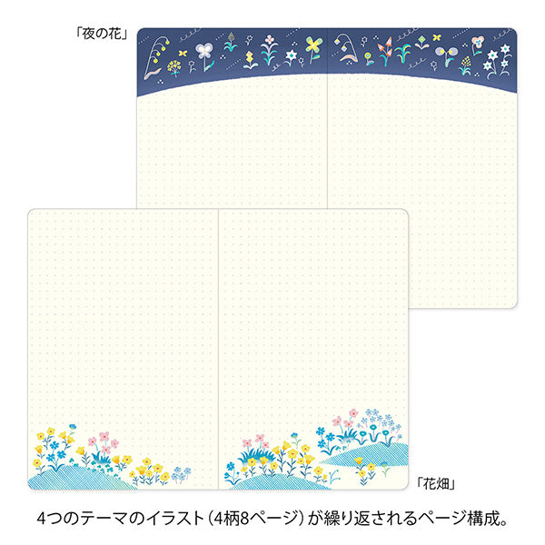 Yuru Log is a notebook series that allows anyone to easily keep a record of their daily lives in a "loose and fun" way. Yuru means Relax and Log stand for Record. It is perfect for people who want to enjoy recording their daily lives while decorating their notebooks or diaries but are not good at layout or drawing, or for beginners who are interested but find it difficult to get started.

The "floral pattern" design was created by Yui Okumura, known for its refreshing transparency and delicate use of color 