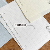 Molinta - Kapok Paper A7 Memo Sheets

Enjoy 9 sheets of these 3 different papers with neutral colors that are dotted to add to your journaling experience!

Specifications: 80mmx120mm
Material: Cloud brocade paper
Number of pages: 9