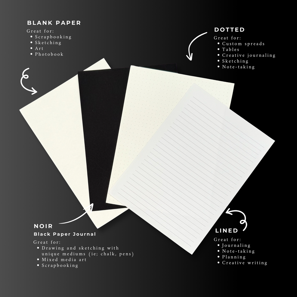 Revista Literati - Negro, En blanco